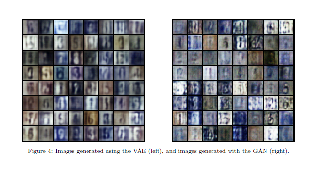 VAE vs GAN in Image Generation (Coming soon)